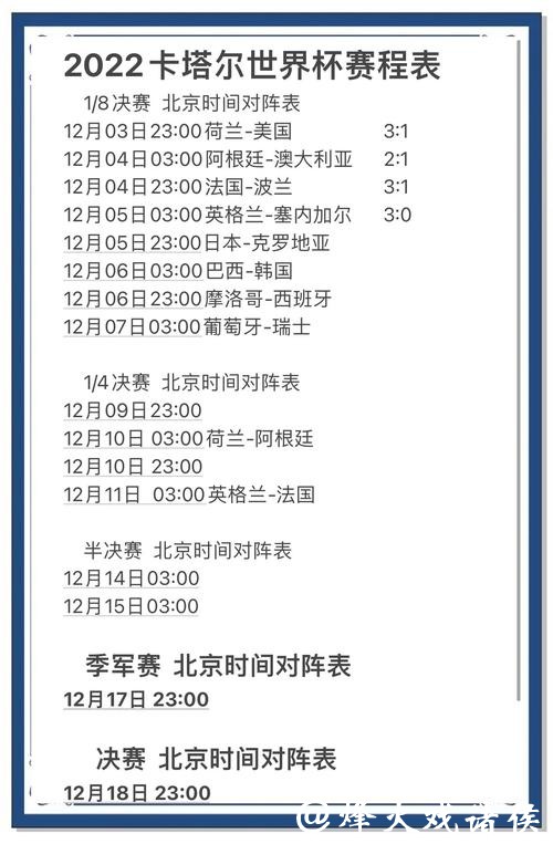 深入解析世界杯比赛预测数据参考 深入解析世界杯比赛预测数据参考