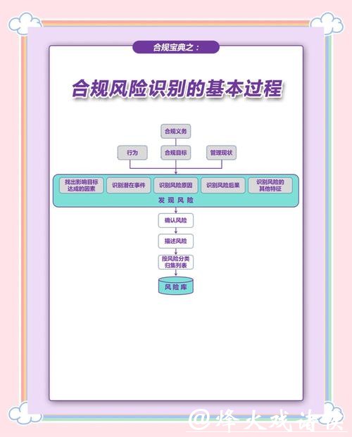 世界杯竞猜的法律问题:合规与风险 世界杯竞猜的法律问题:合规与风险