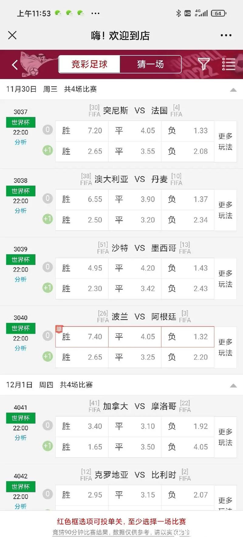 全面解析世界杯赔率数据分析趋势