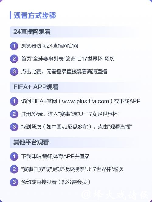 如何选择最佳世界杯直播平台