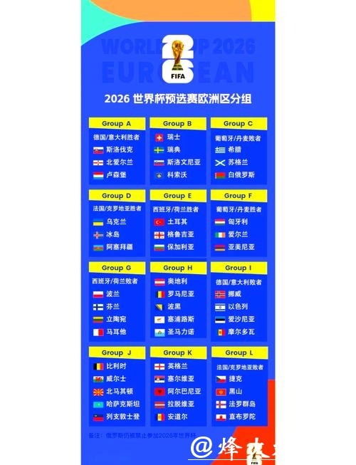2026年世界杯赛程预测：全方位分析与深入展望