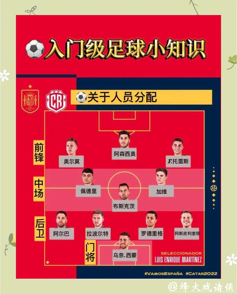 如何掌握世界杯比赛预测技巧的秘诀