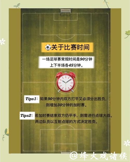 世界杯外围买球攻略详解 世界杯外围买球攻略详解