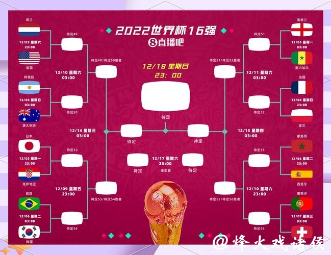 揭秘世界杯外围平台的独特优势